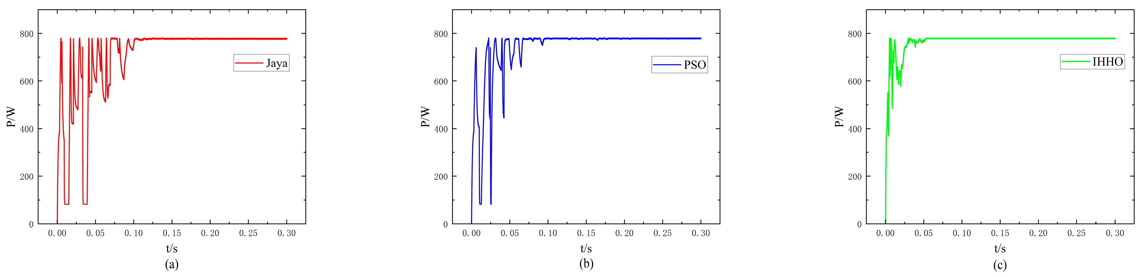Electronics 14 02157 g013