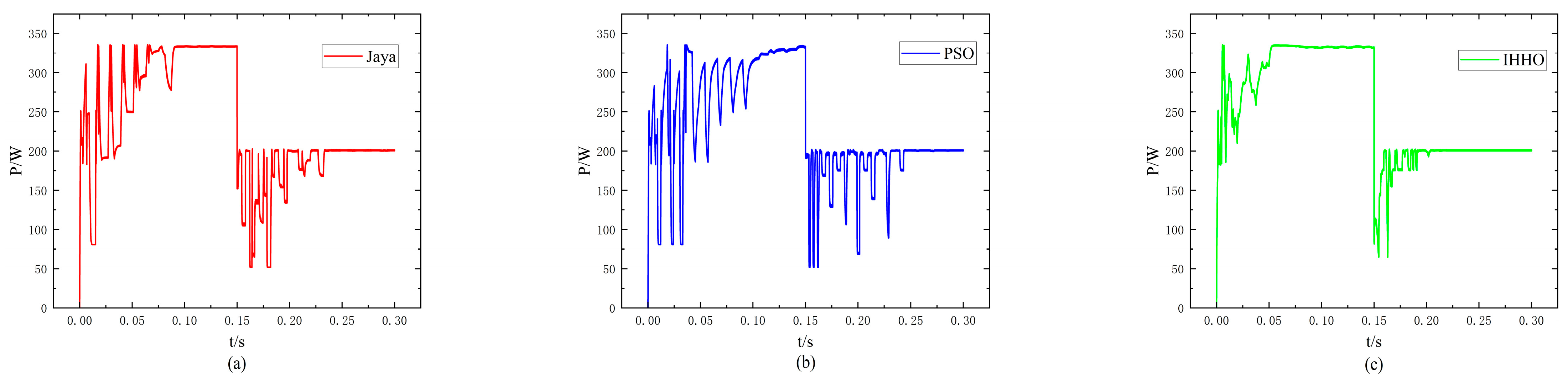 Electronics 14 02157 g014