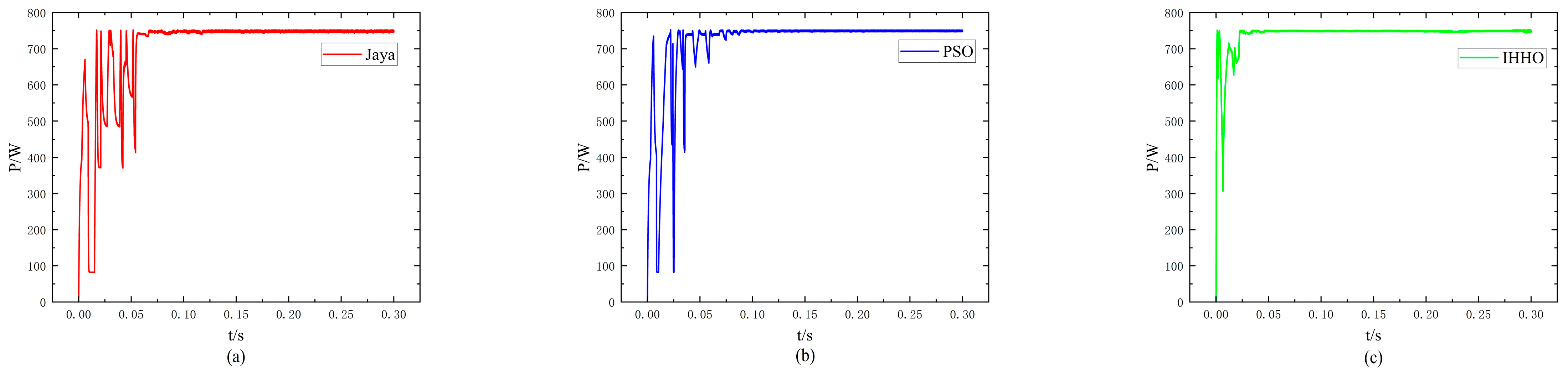 Electronics 14 02157 g015