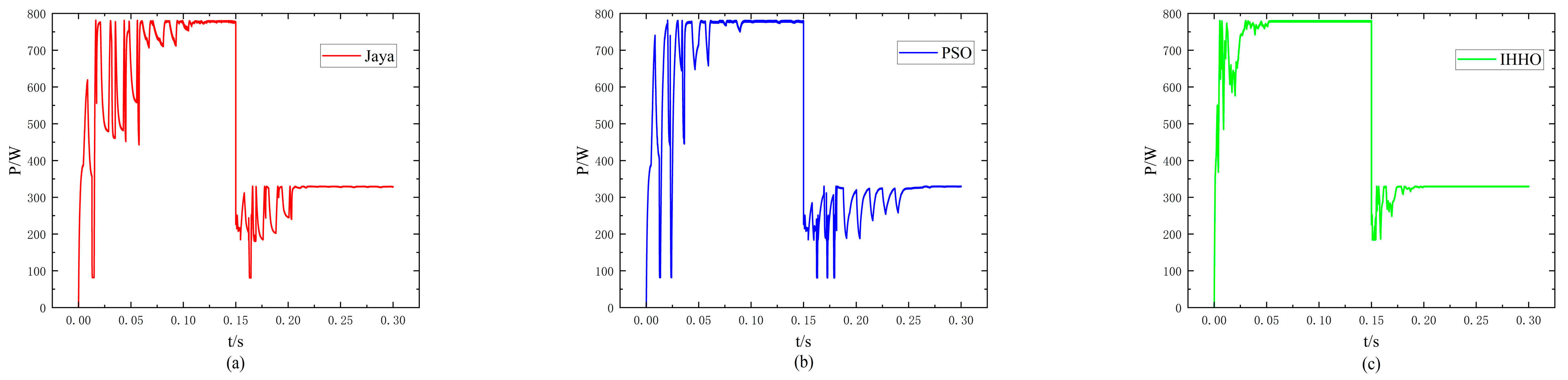 Electronics 14 02157 g016