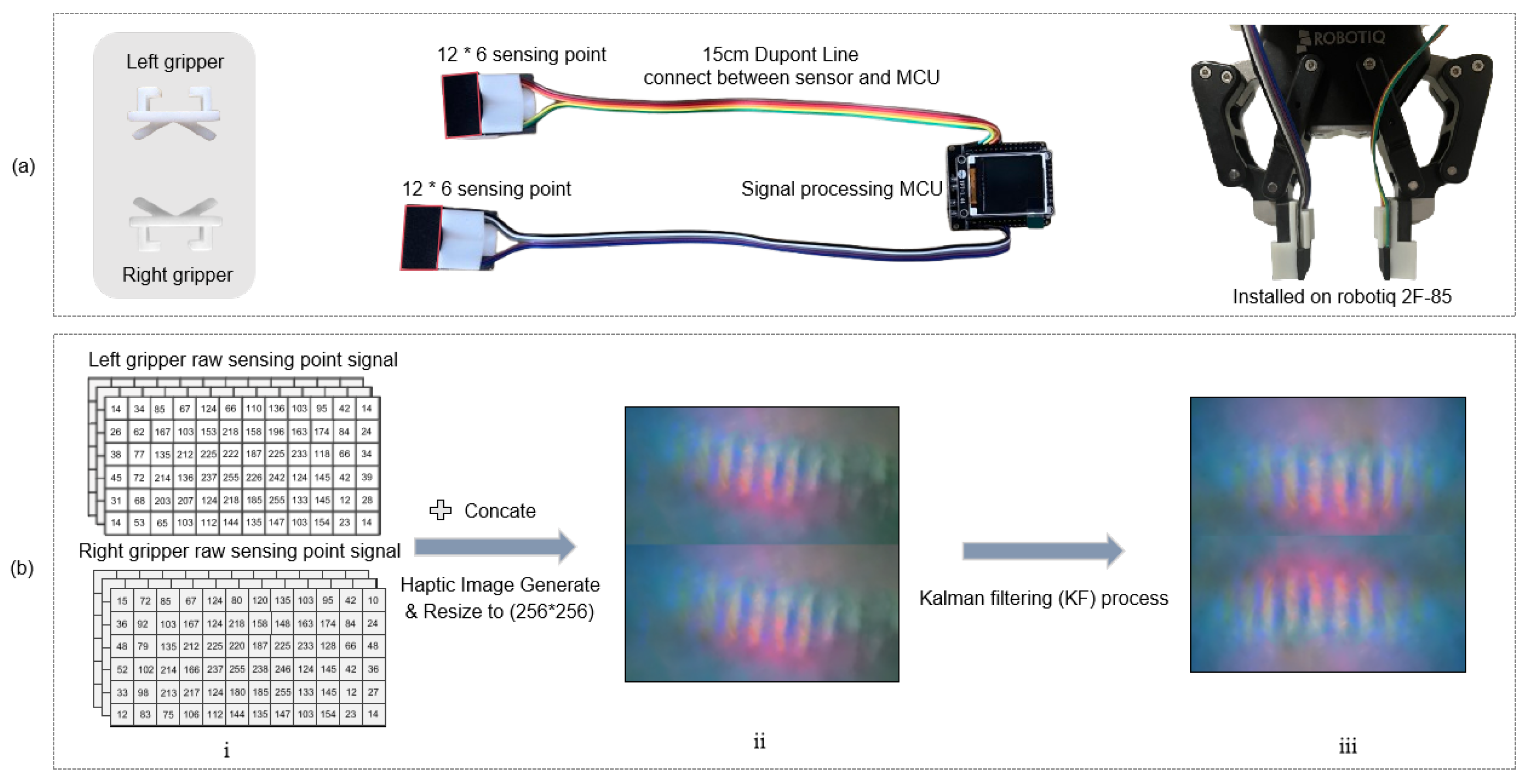 Electronics 14 02163 g004