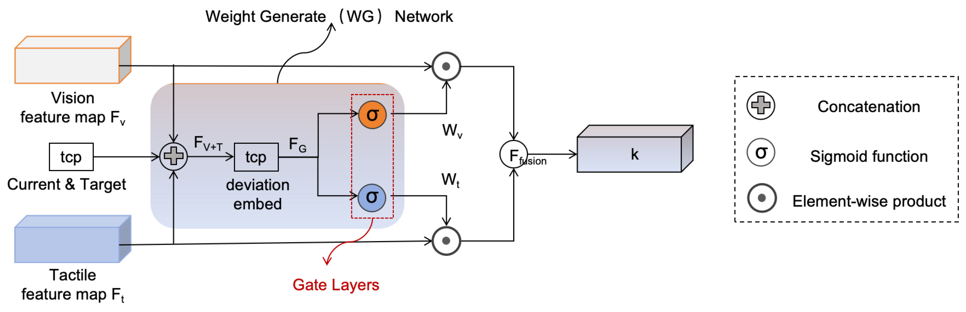 Electronics 14 02163 g006