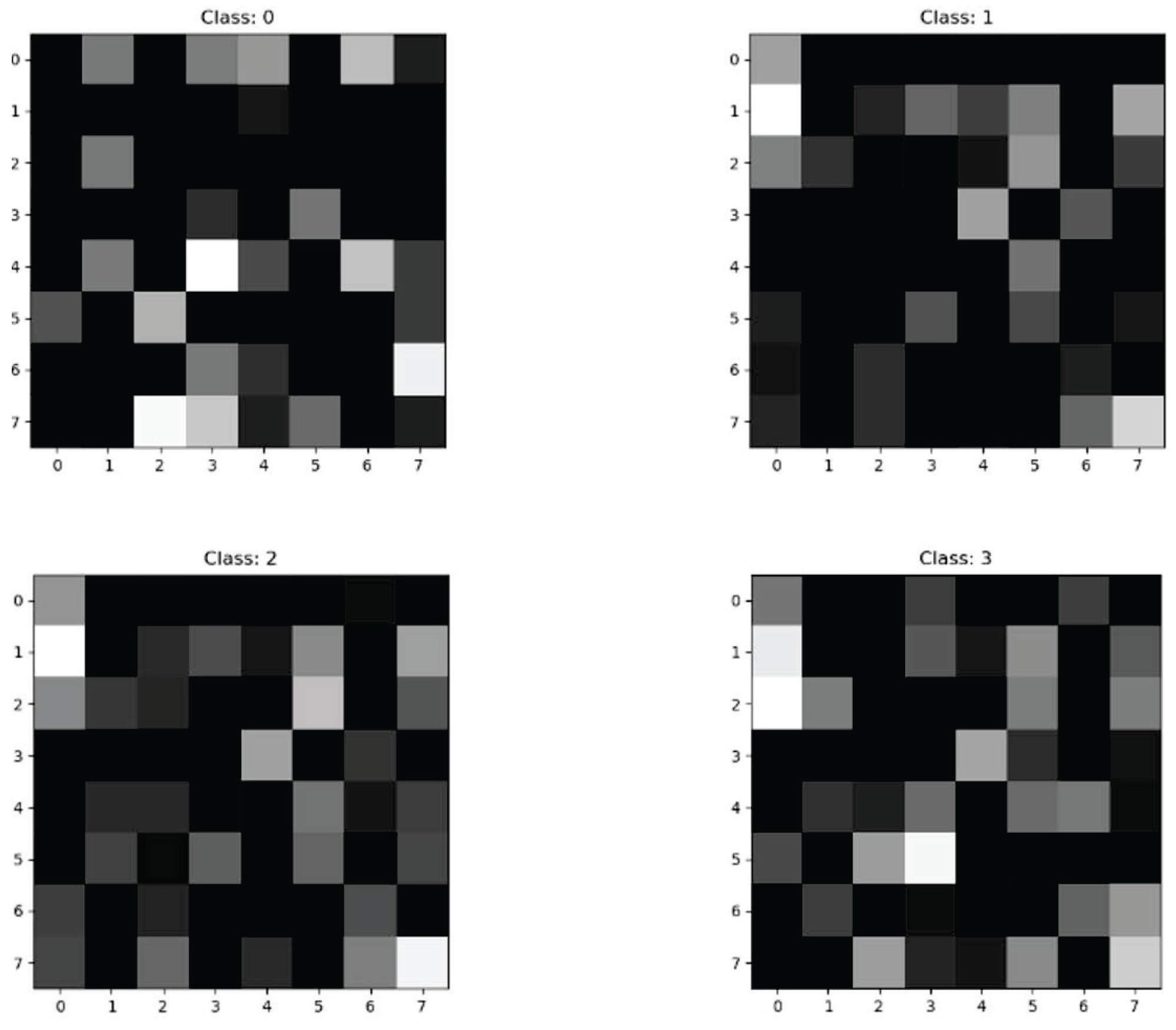 Electronics 14 02171 g007