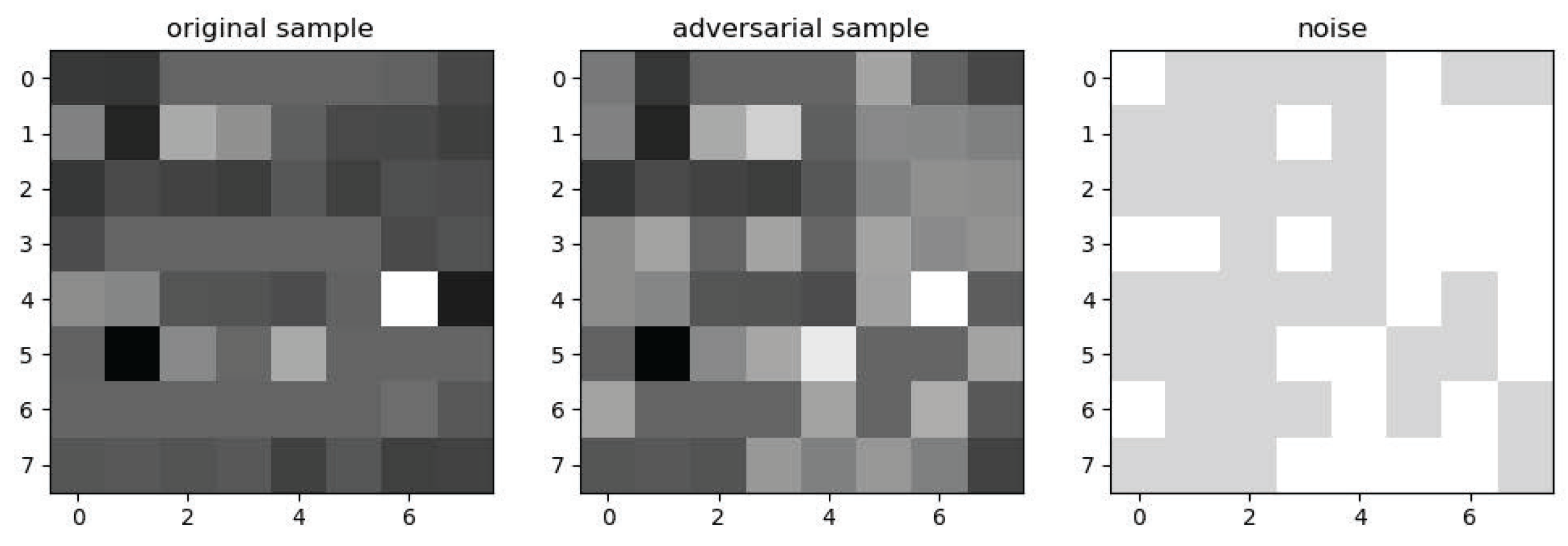Electronics 14 02171 g008
