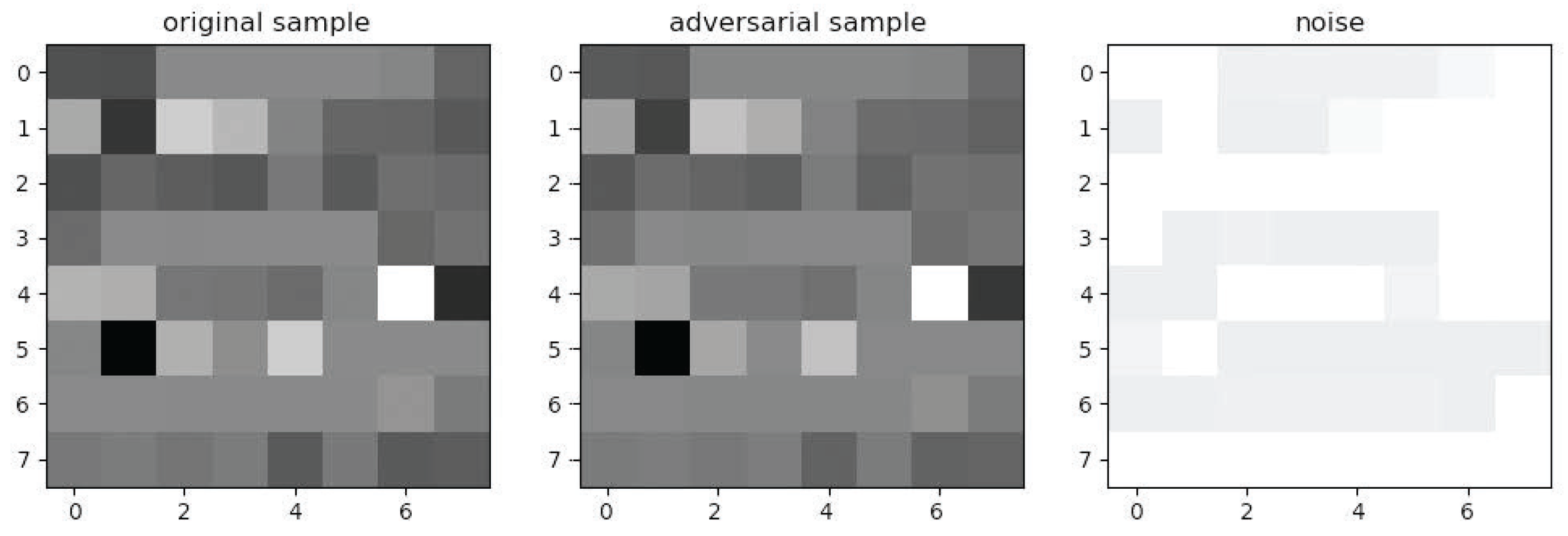 Electronics 14 02171 g010