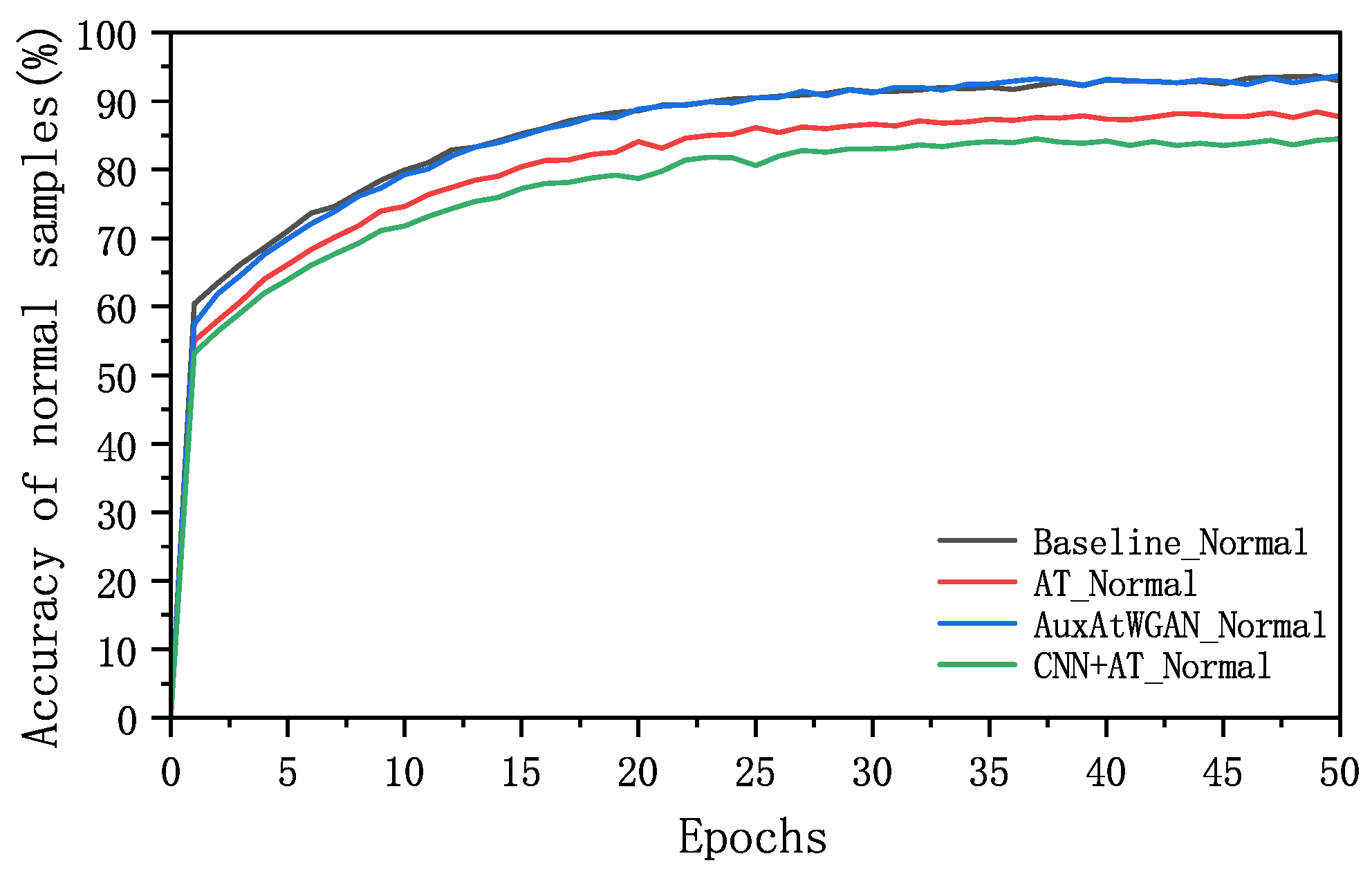 Electronics 14 02171 g011