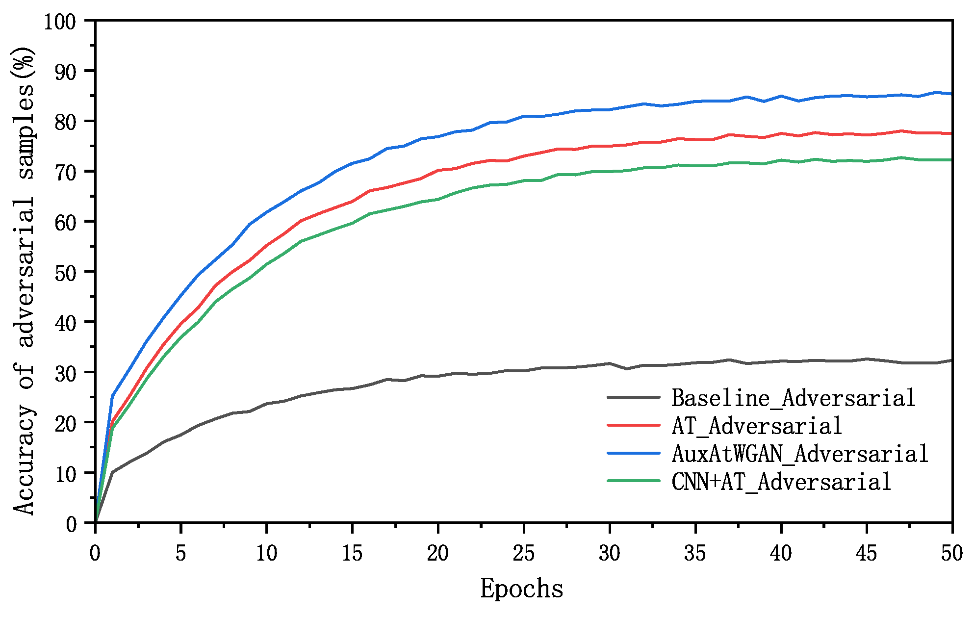 Electronics 14 02171 g012