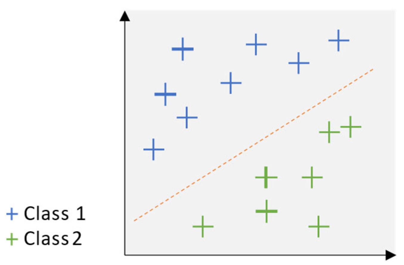 Electronics 14 02173 g001
