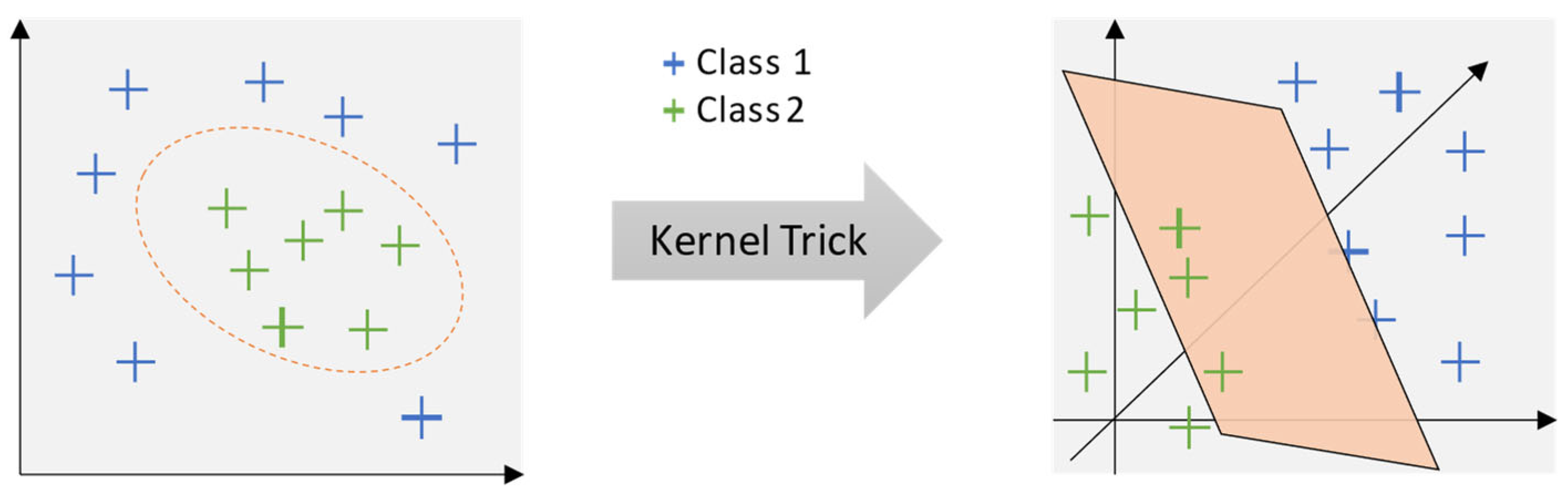Electronics 14 02173 g002
