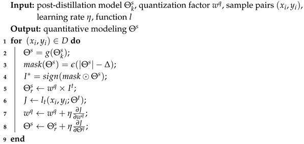 Electronics 14 02183 i001