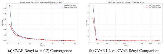 Electronics 14 02185 g0a4