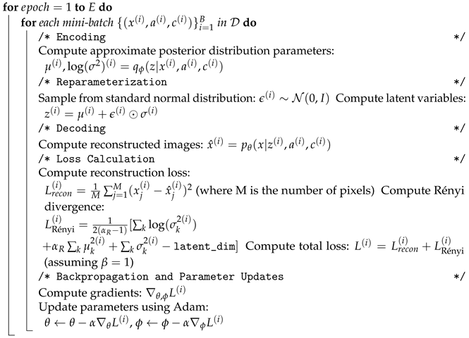 Electronics 14 02185 i001