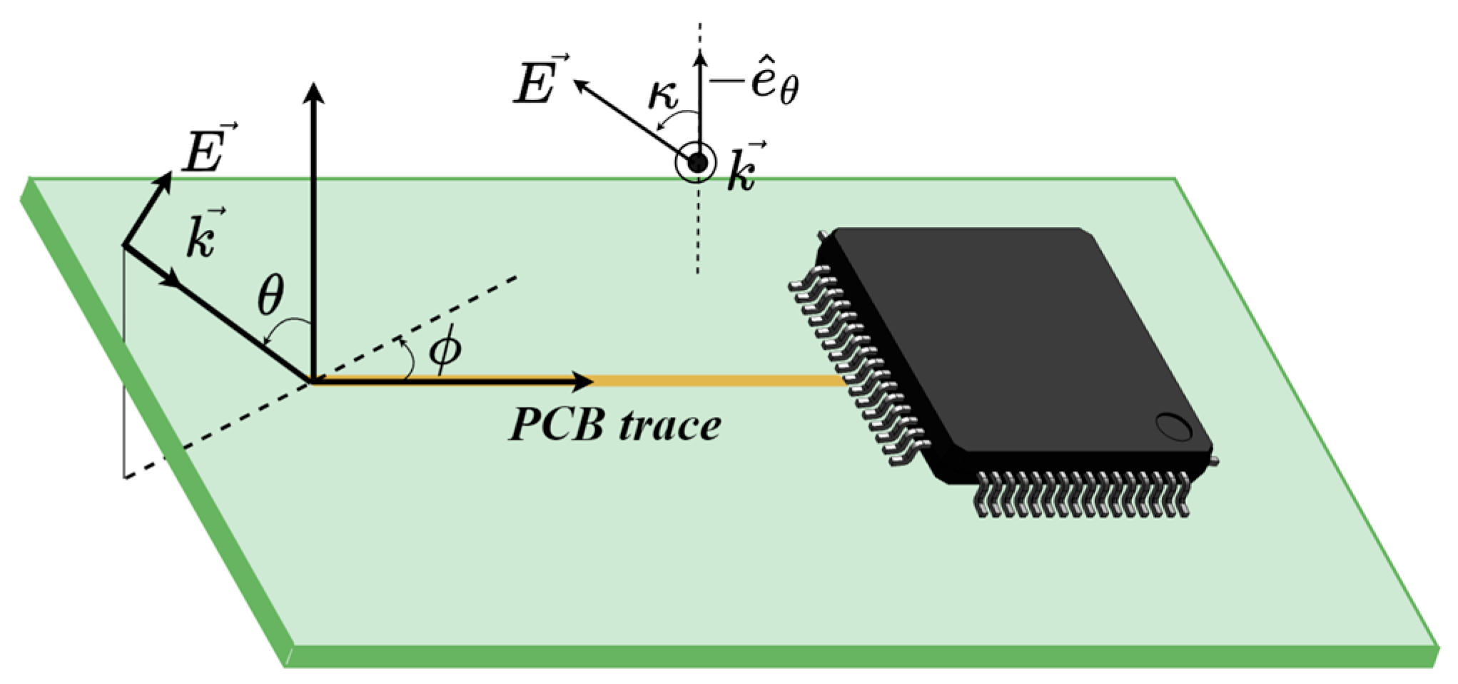 Electronics 14 02187 g001