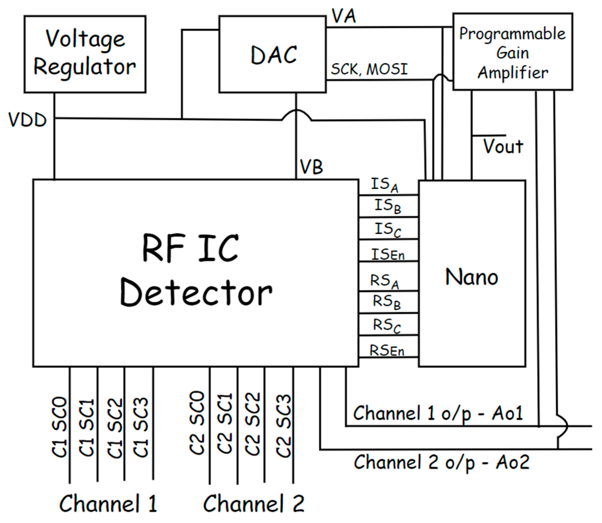 Electronics 14 02187 g005