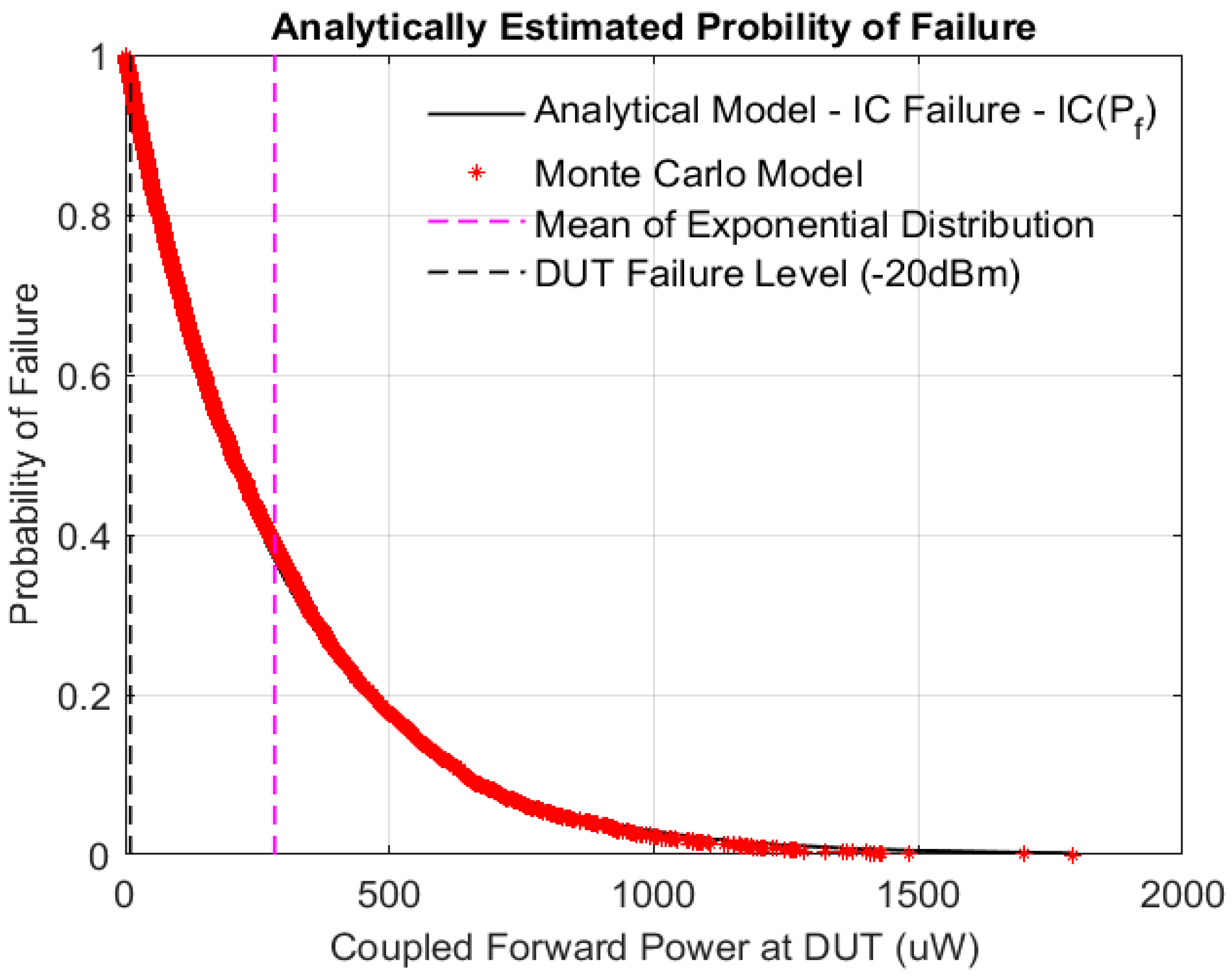Electronics 14 02187 g014