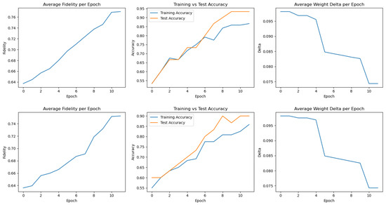 Electronics 14 02189 g0a1a