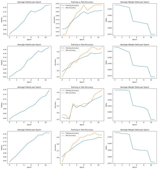 Electronics 14 02189 g0a1b