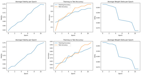 Electronics 14 02189 g0a2a