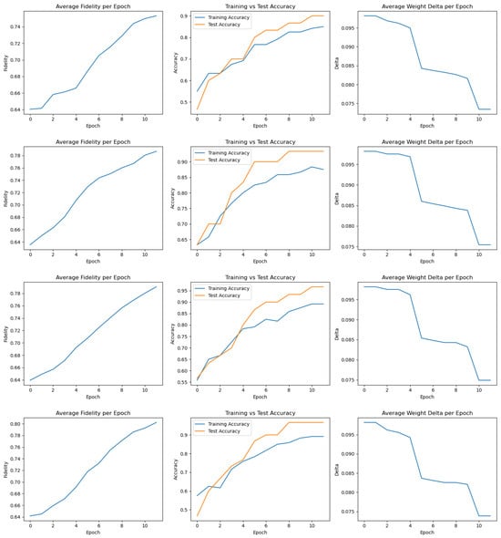 Electronics 14 02189 g0a2b