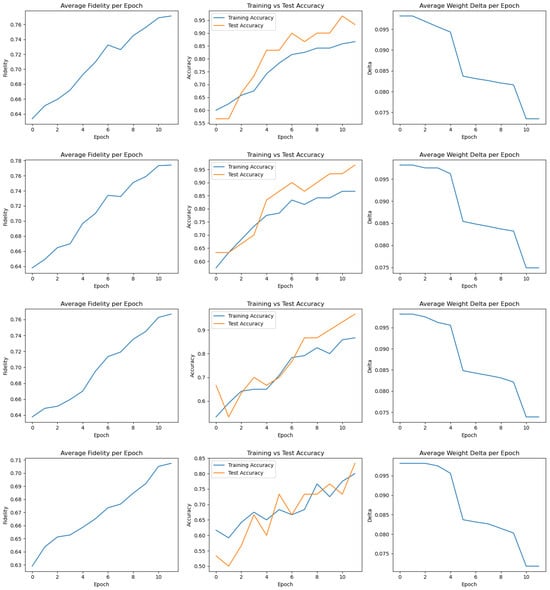 Electronics 14 02189 g0a3b