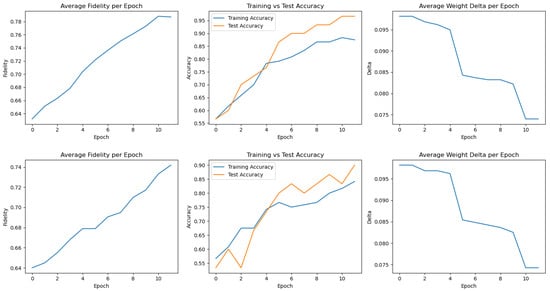 Electronics 14 02189 g0a4
