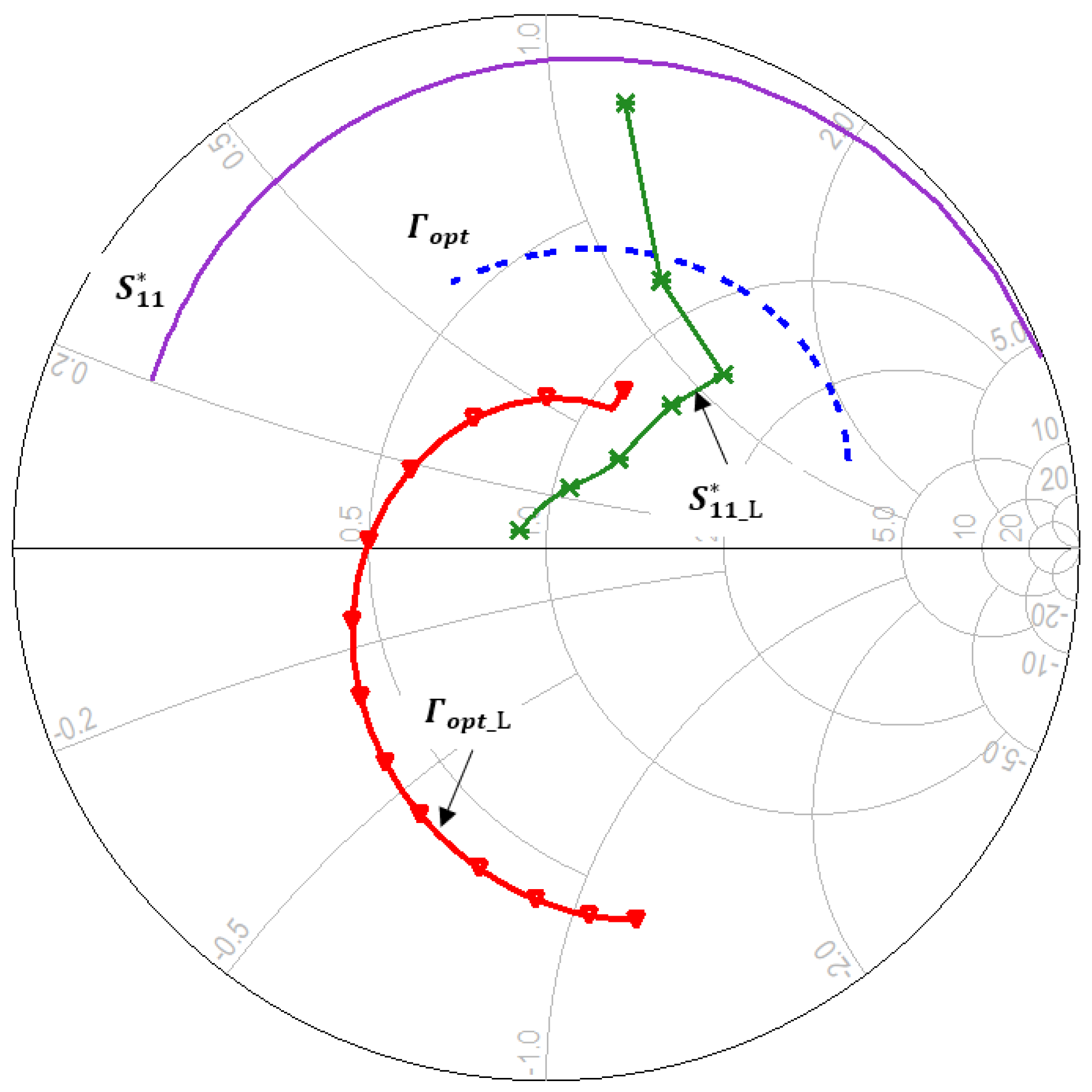 Electronics 14 02206 g001