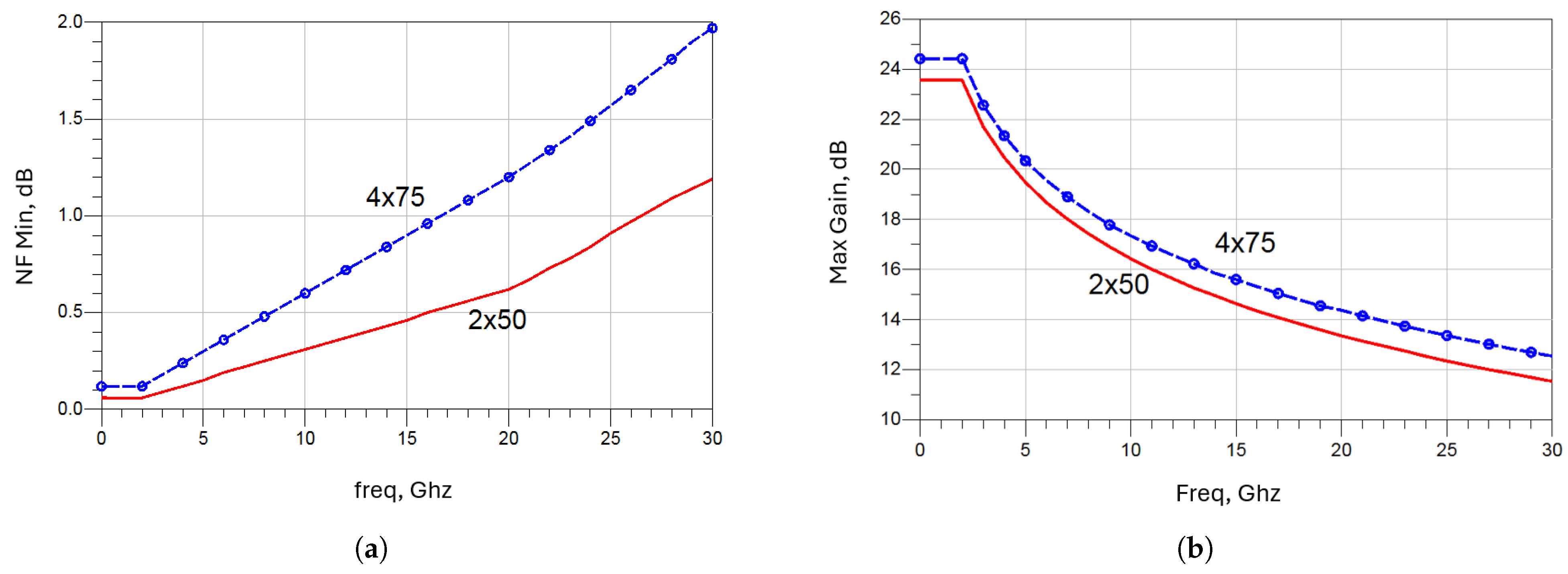 Electronics 14 02206 g003