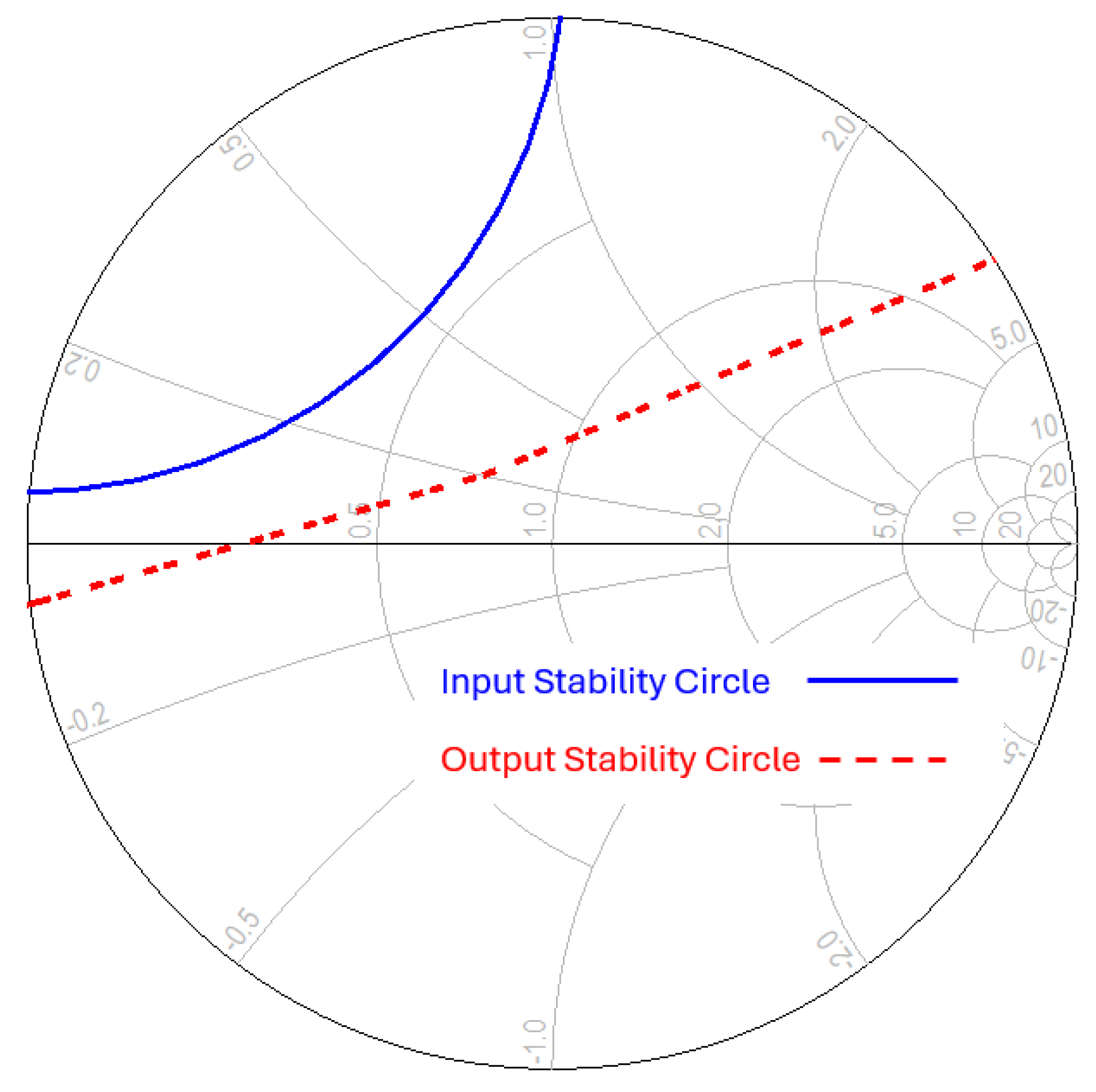 Electronics 14 02206 g005