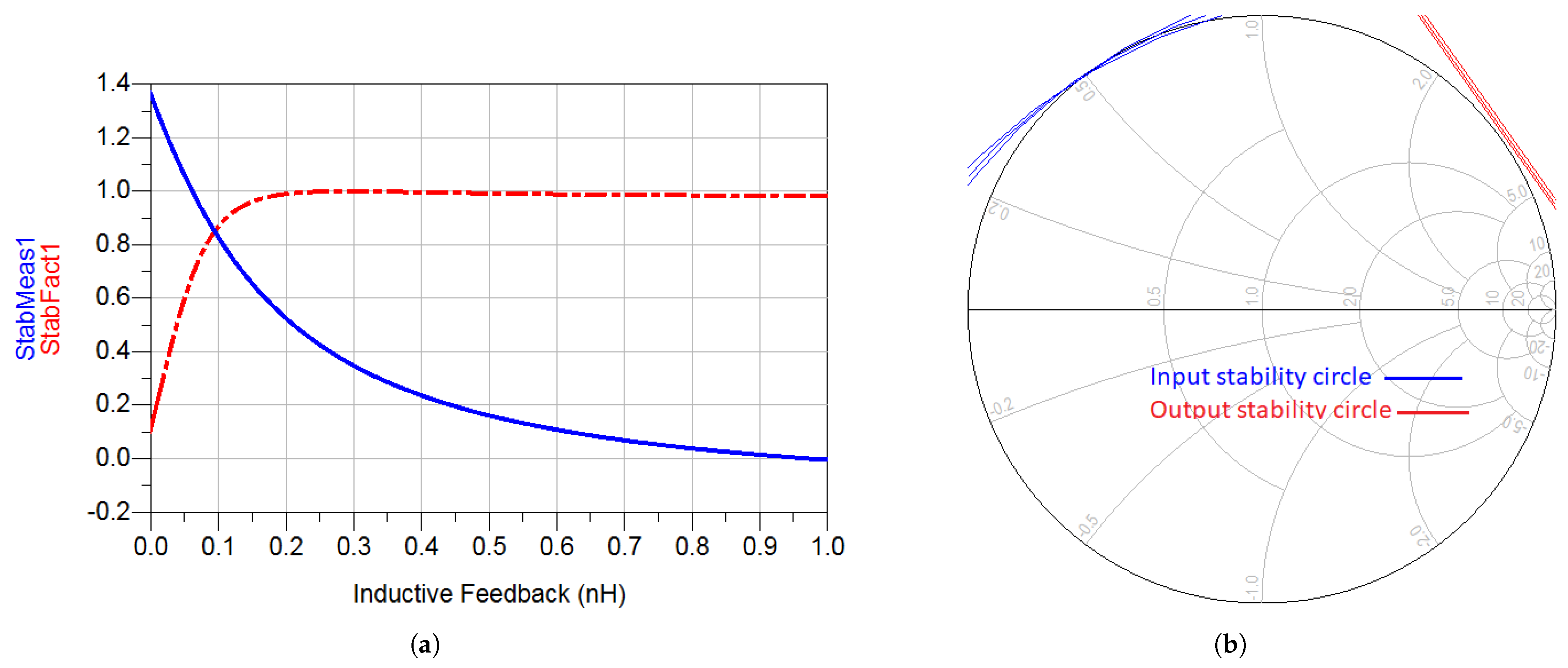 Electronics 14 02206 g006