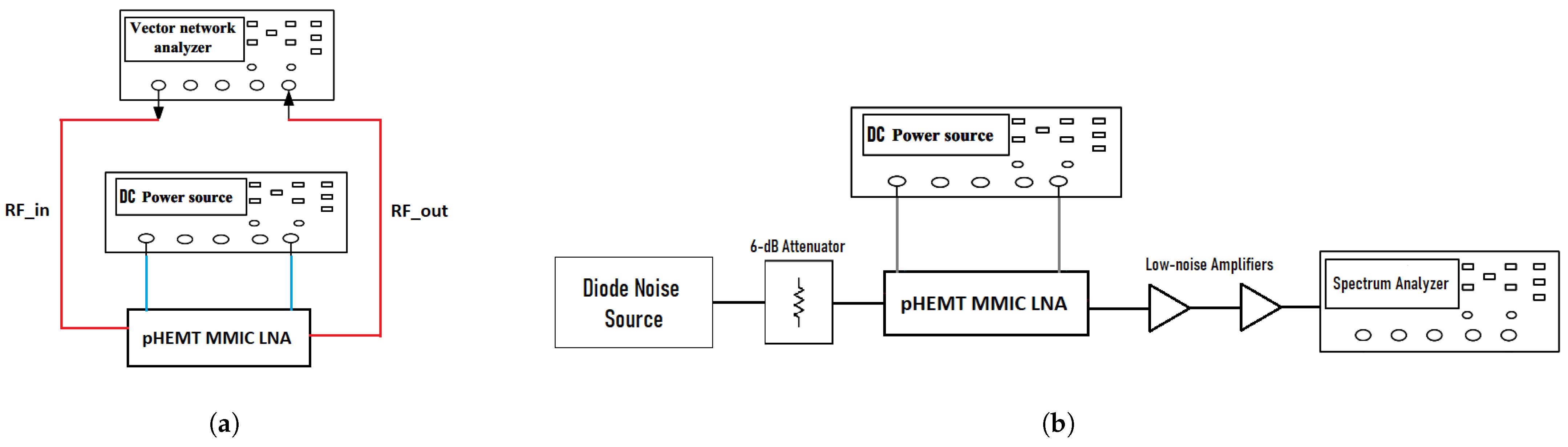 Electronics 14 02206 g013