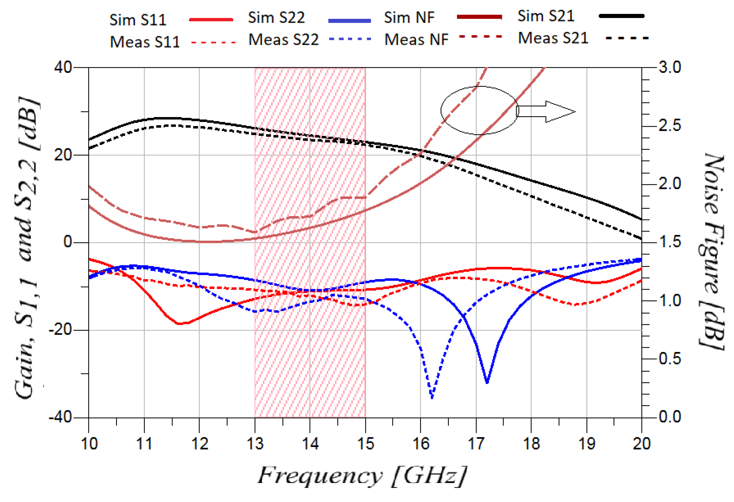 Electronics 14 02206 g016