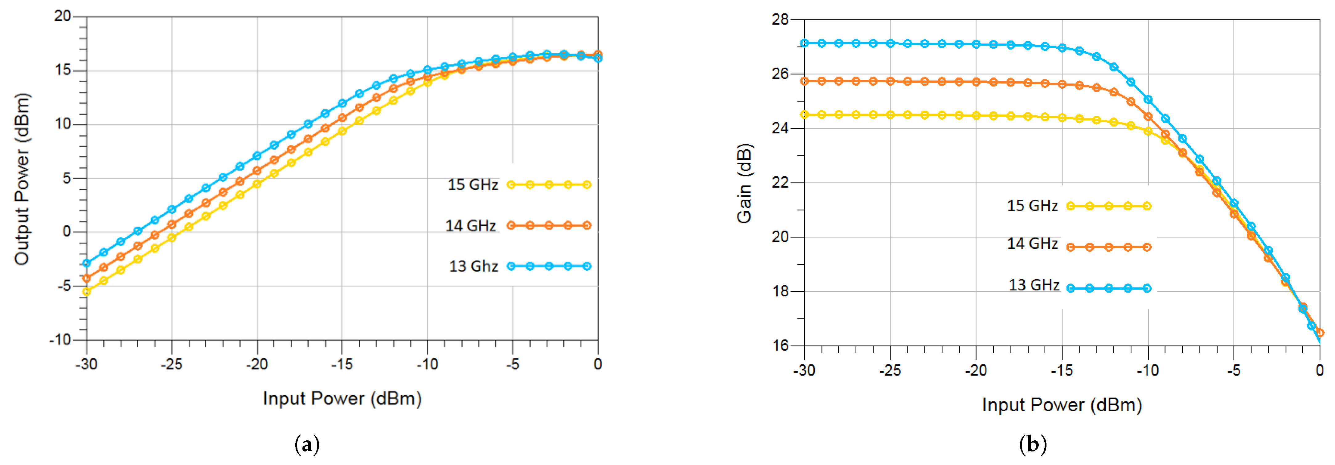Electronics 14 02206 g017