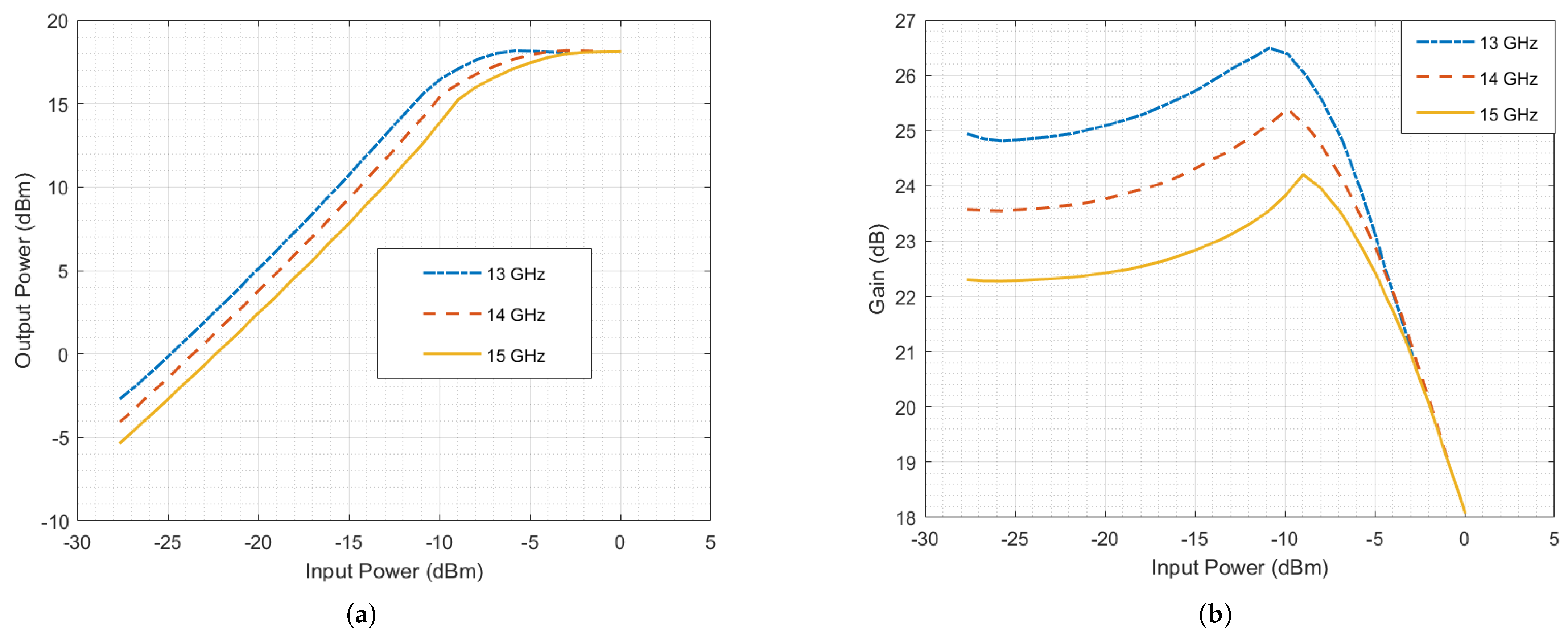 Electronics 14 02206 g018