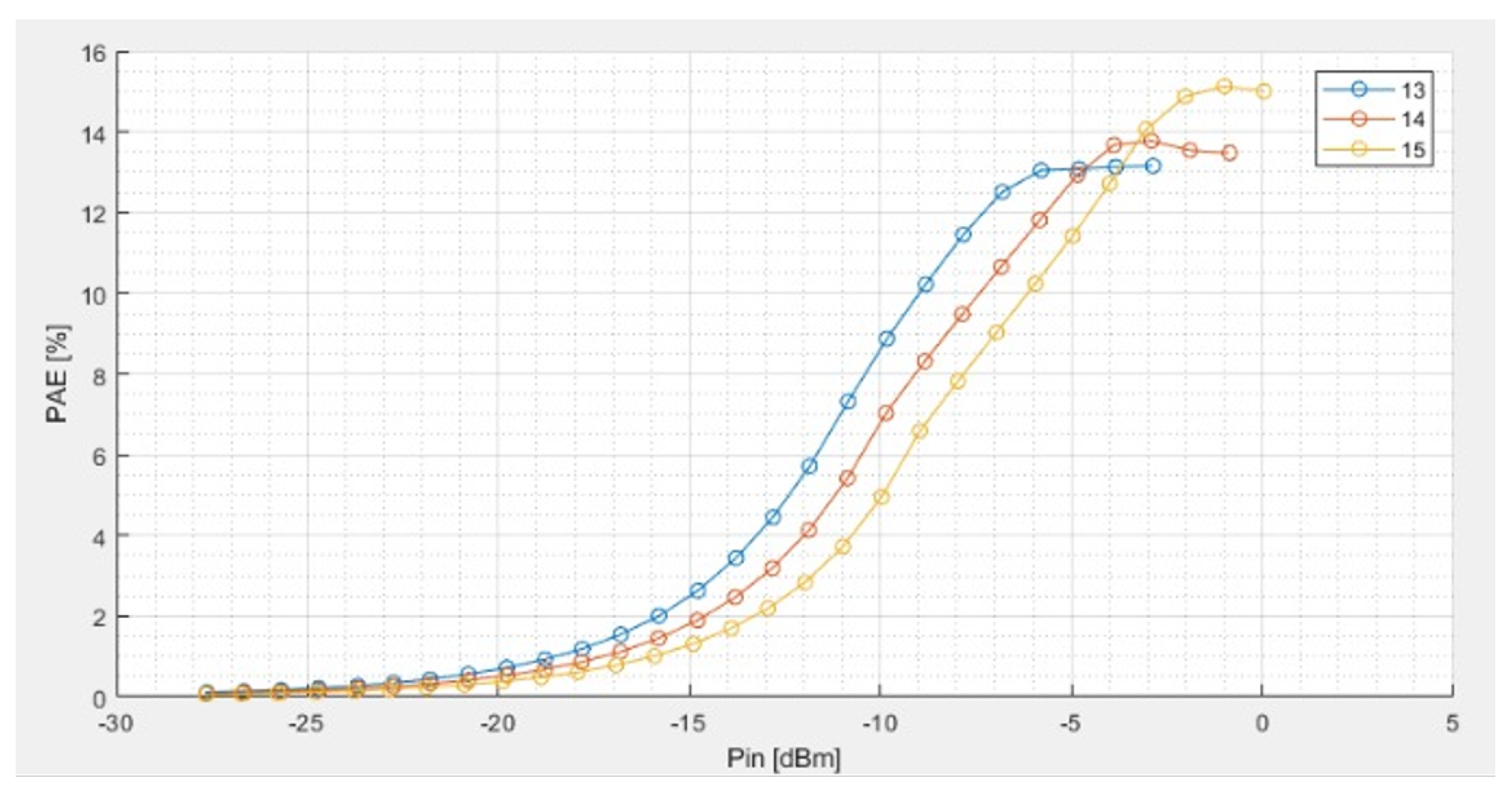 Electronics 14 02206 g019