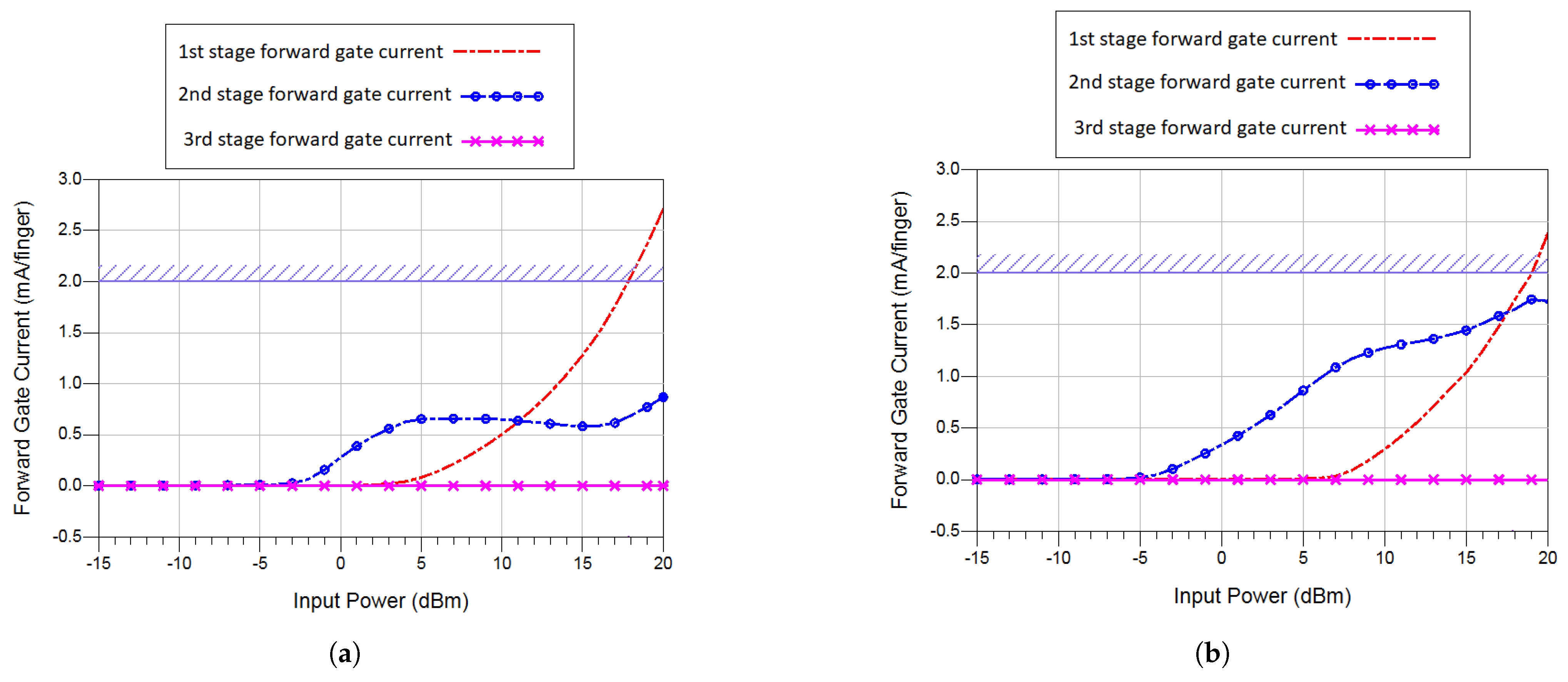 Electronics 14 02206 g020
