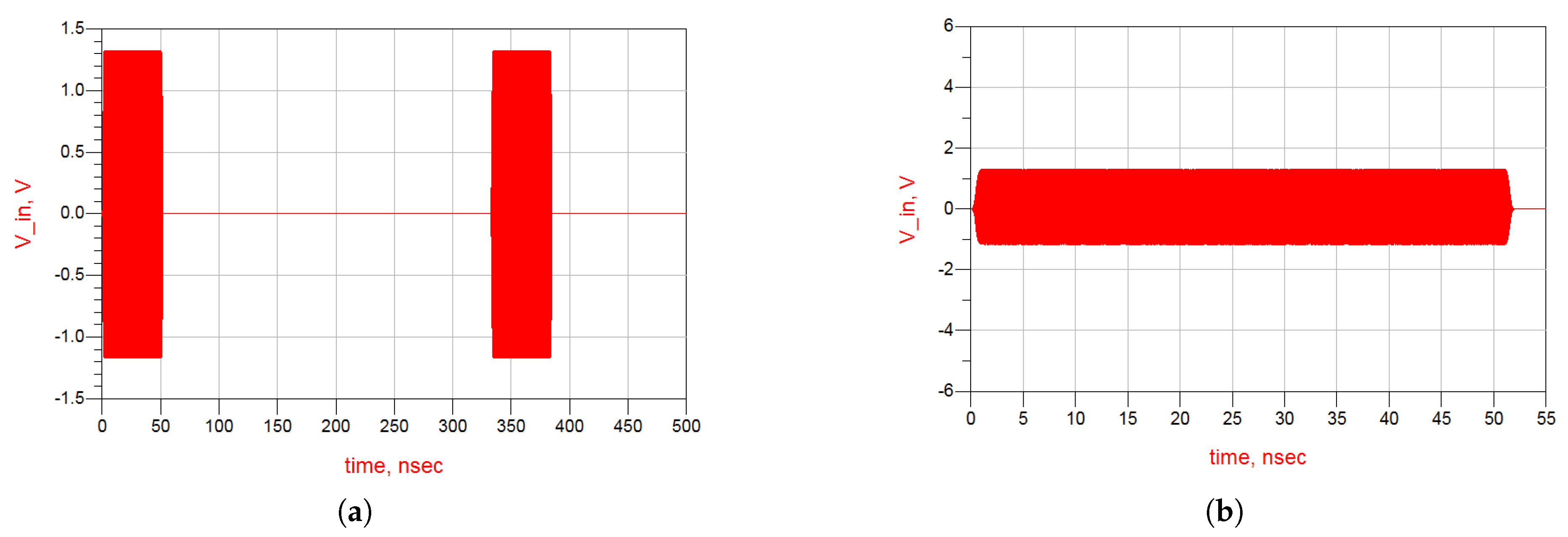 Electronics 14 02206 g021