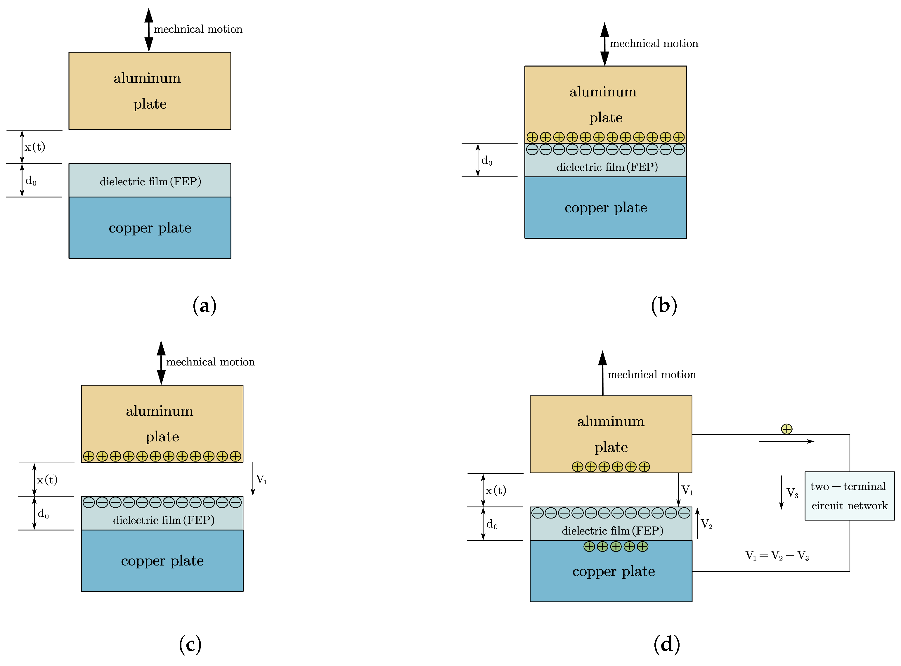 Electronics 14 02215 g001a