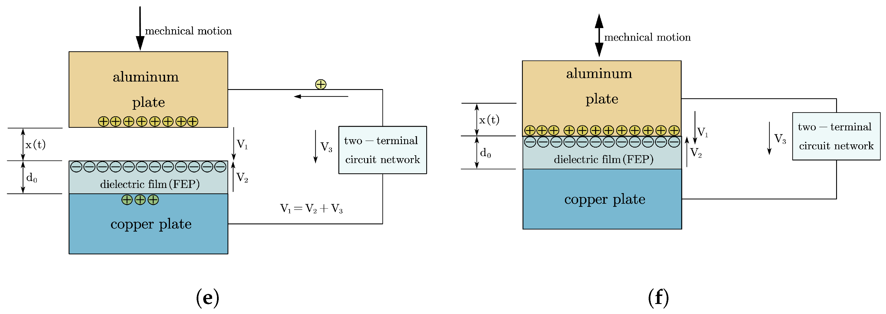 Electronics 14 02215 g001b