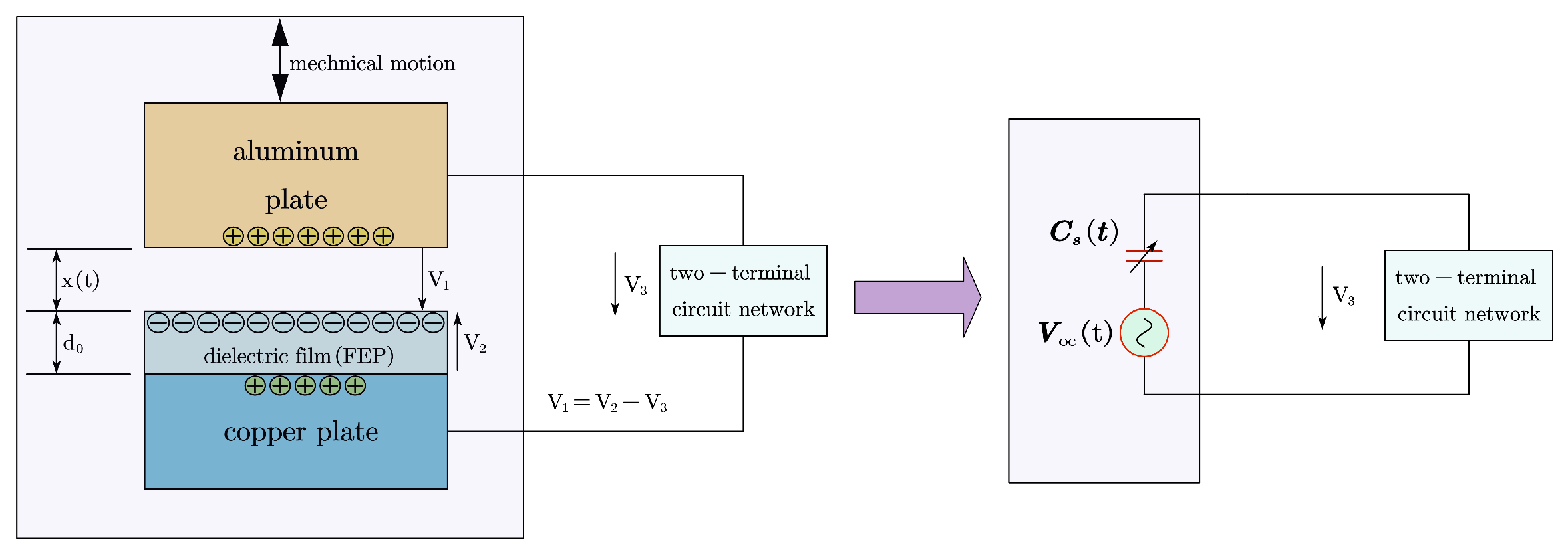 Electronics 14 02215 g002
