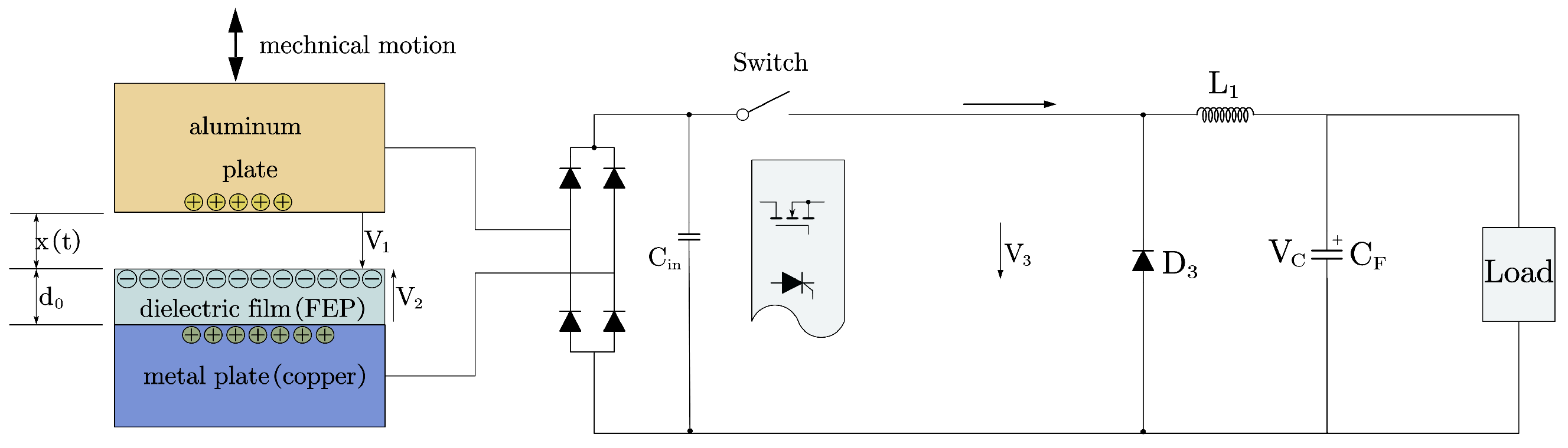 Electronics 14 02215 g004