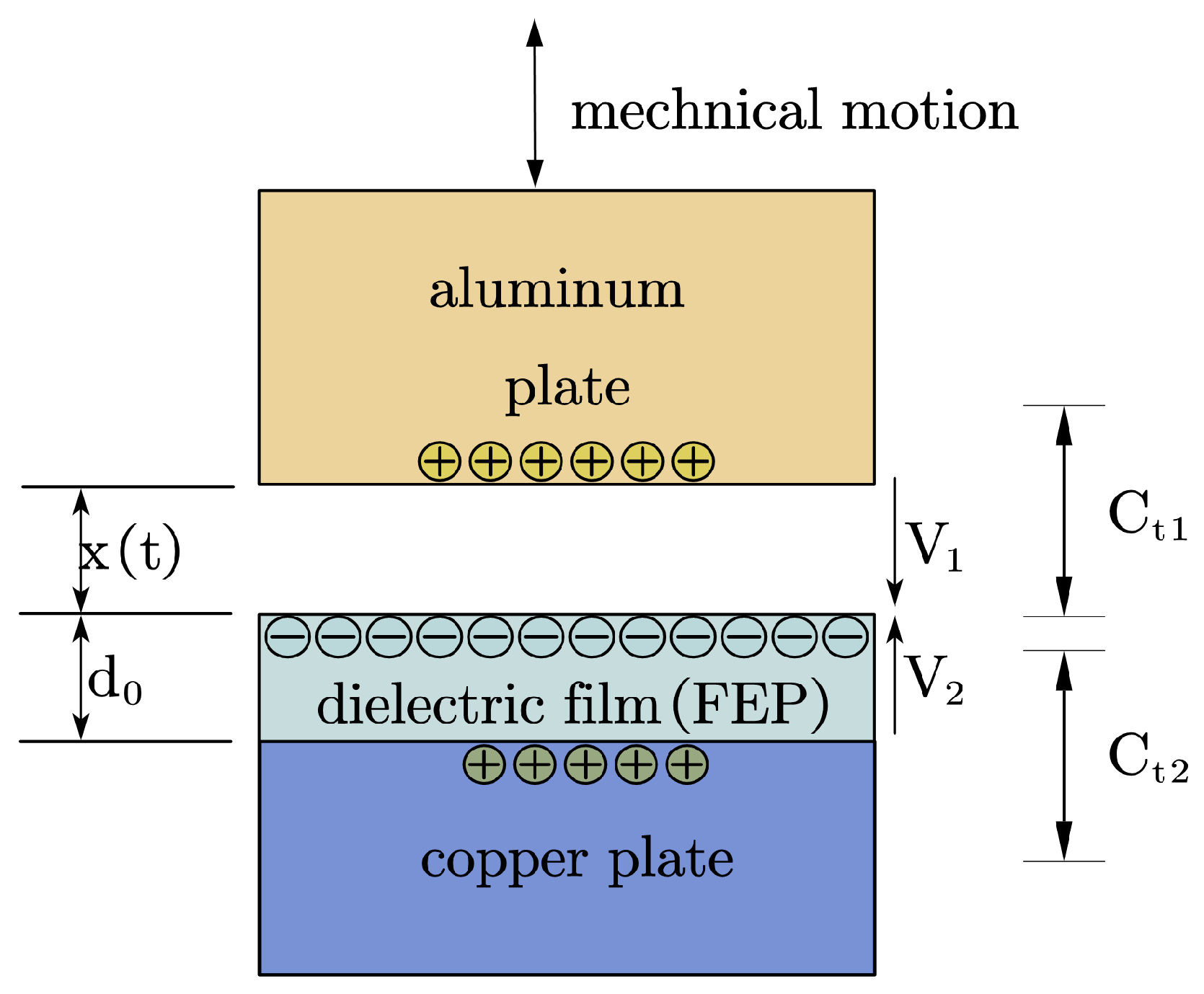 Electronics 14 02215 g005