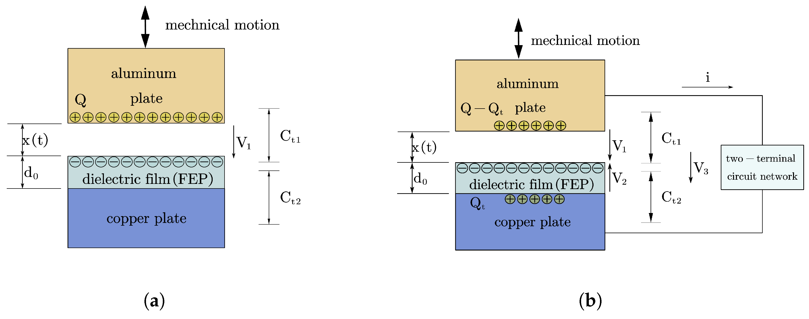Electronics 14 02215 g006