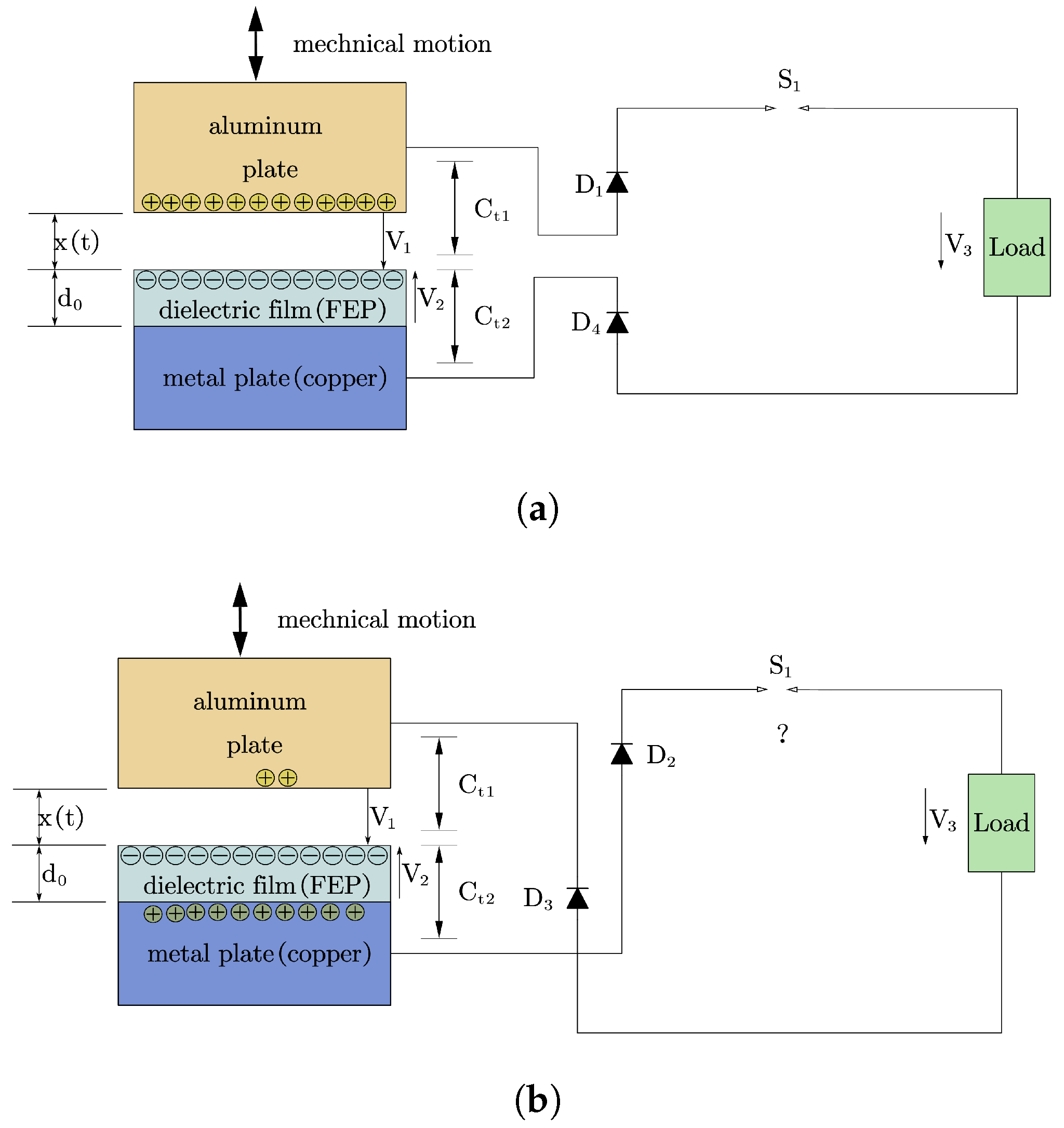 Electronics 14 02215 g007