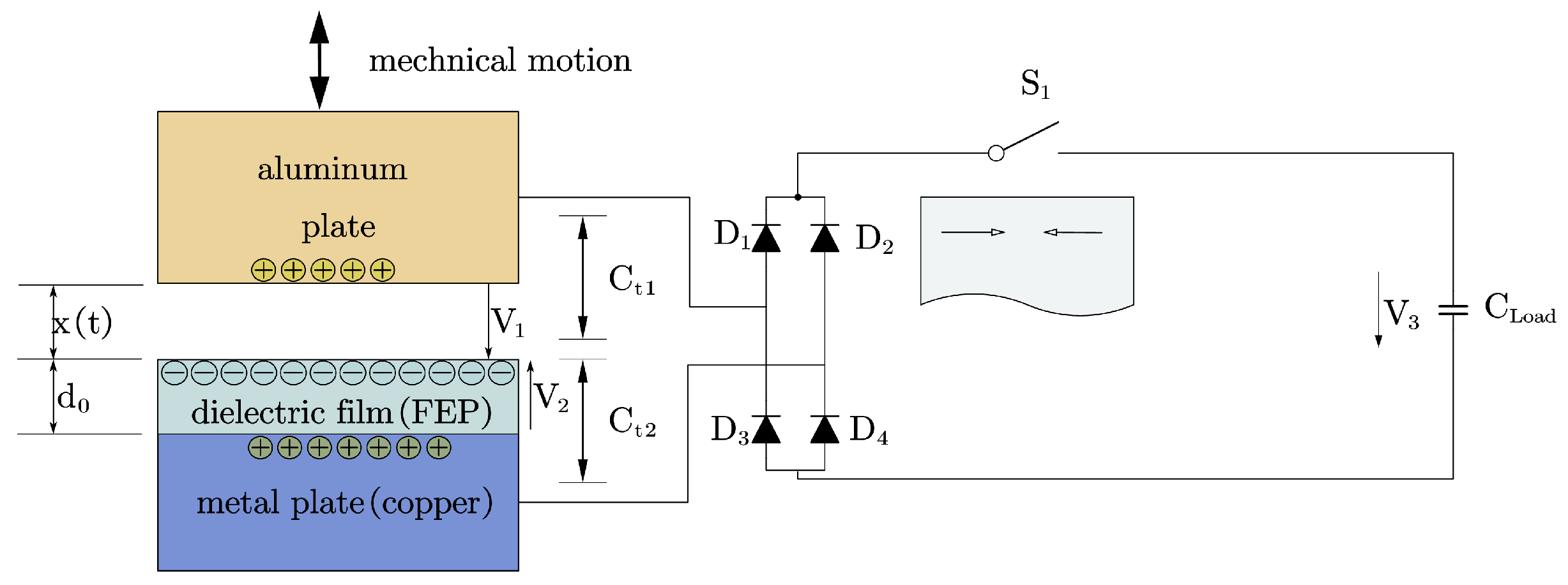 Electronics 14 02215 g008