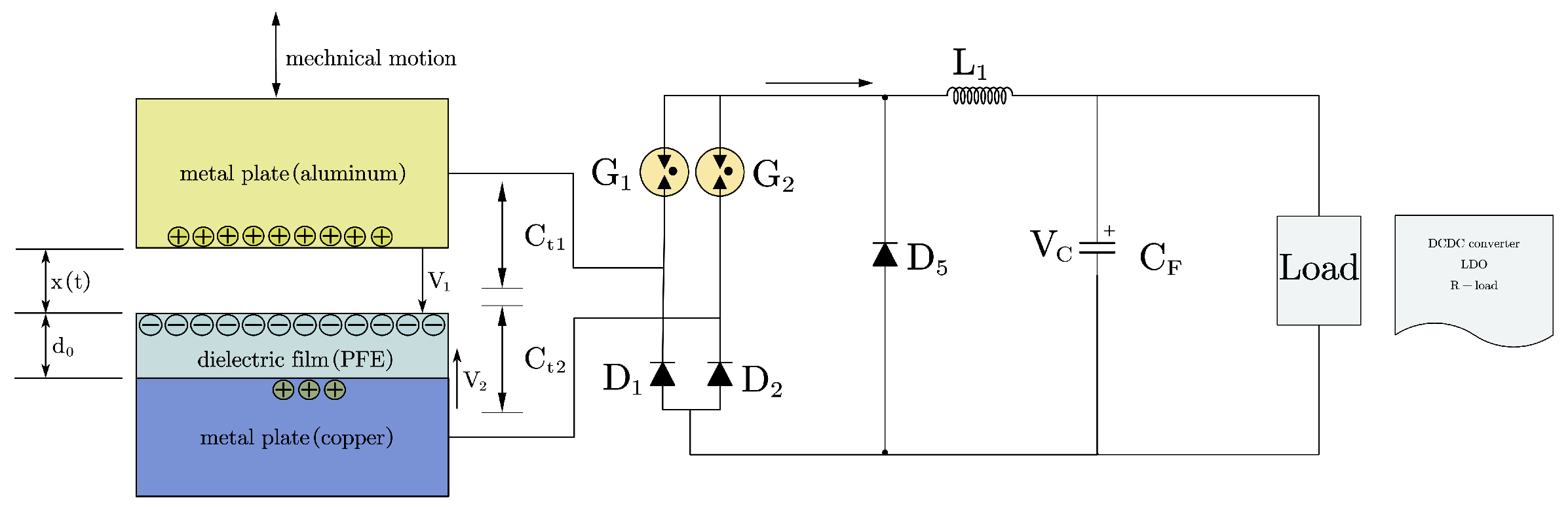 Electronics 14 02215 g009