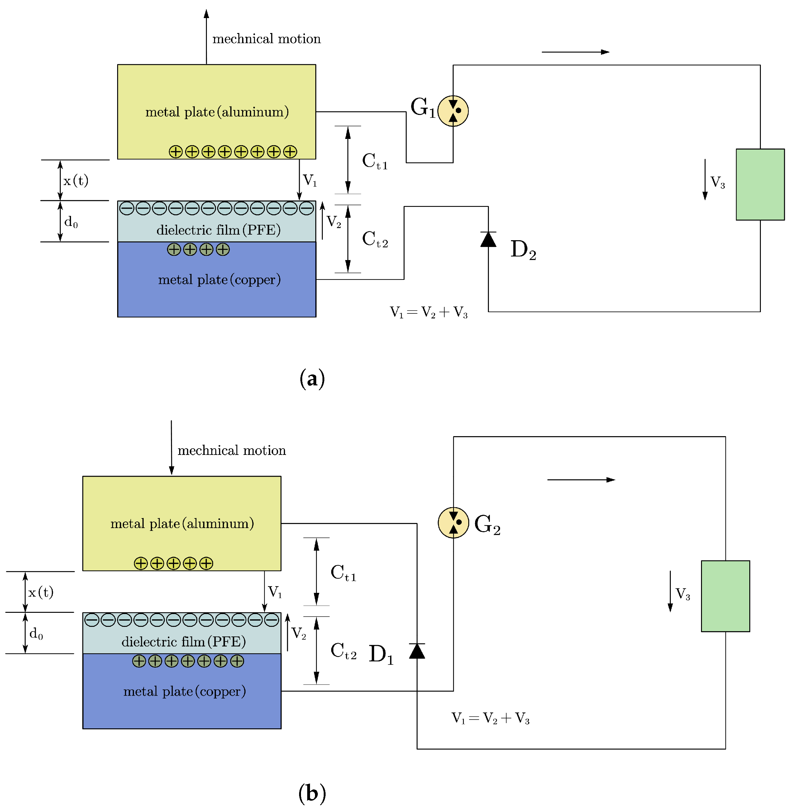 Electronics 14 02215 g010