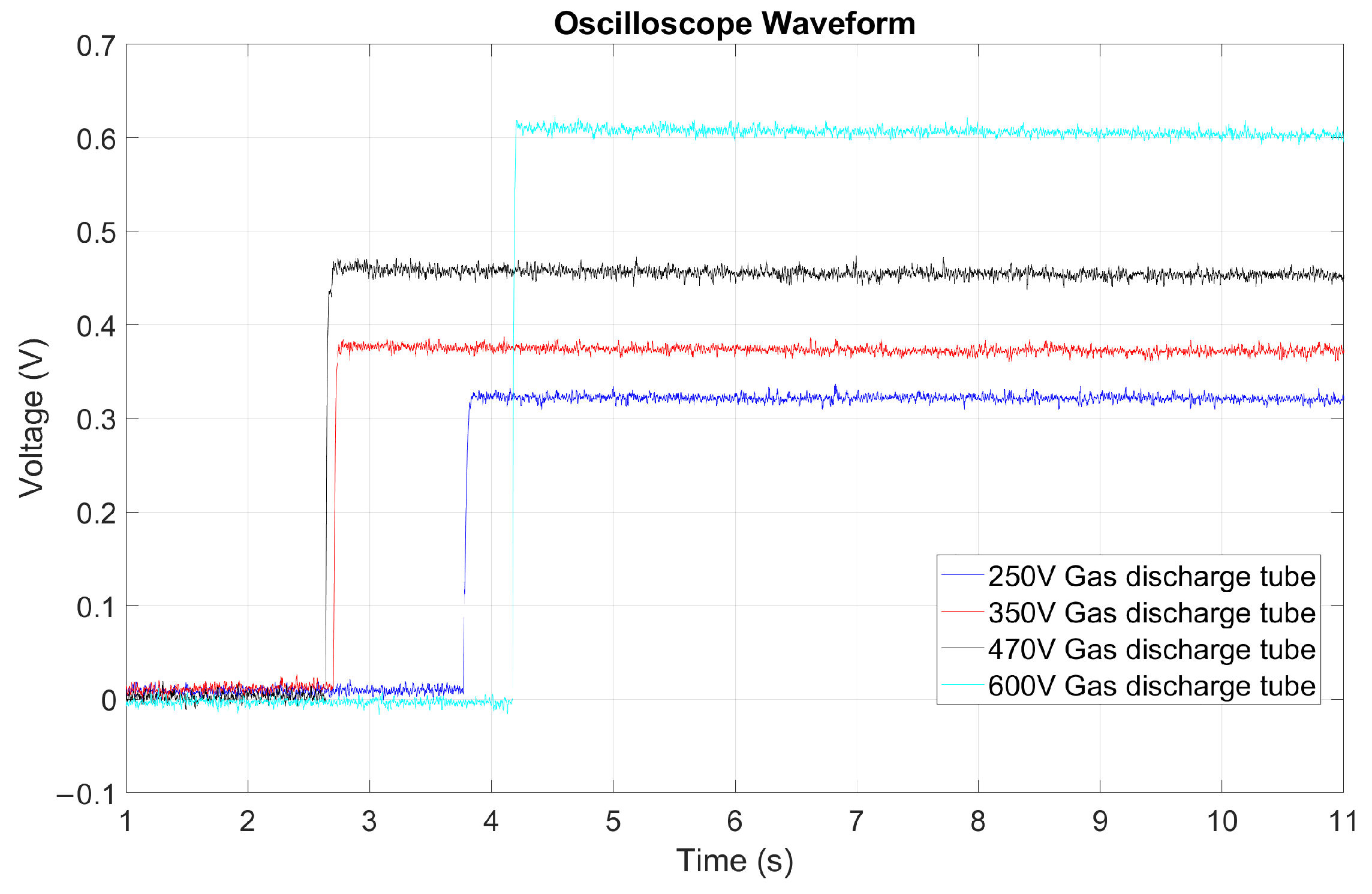 Electronics 14 02215 g012