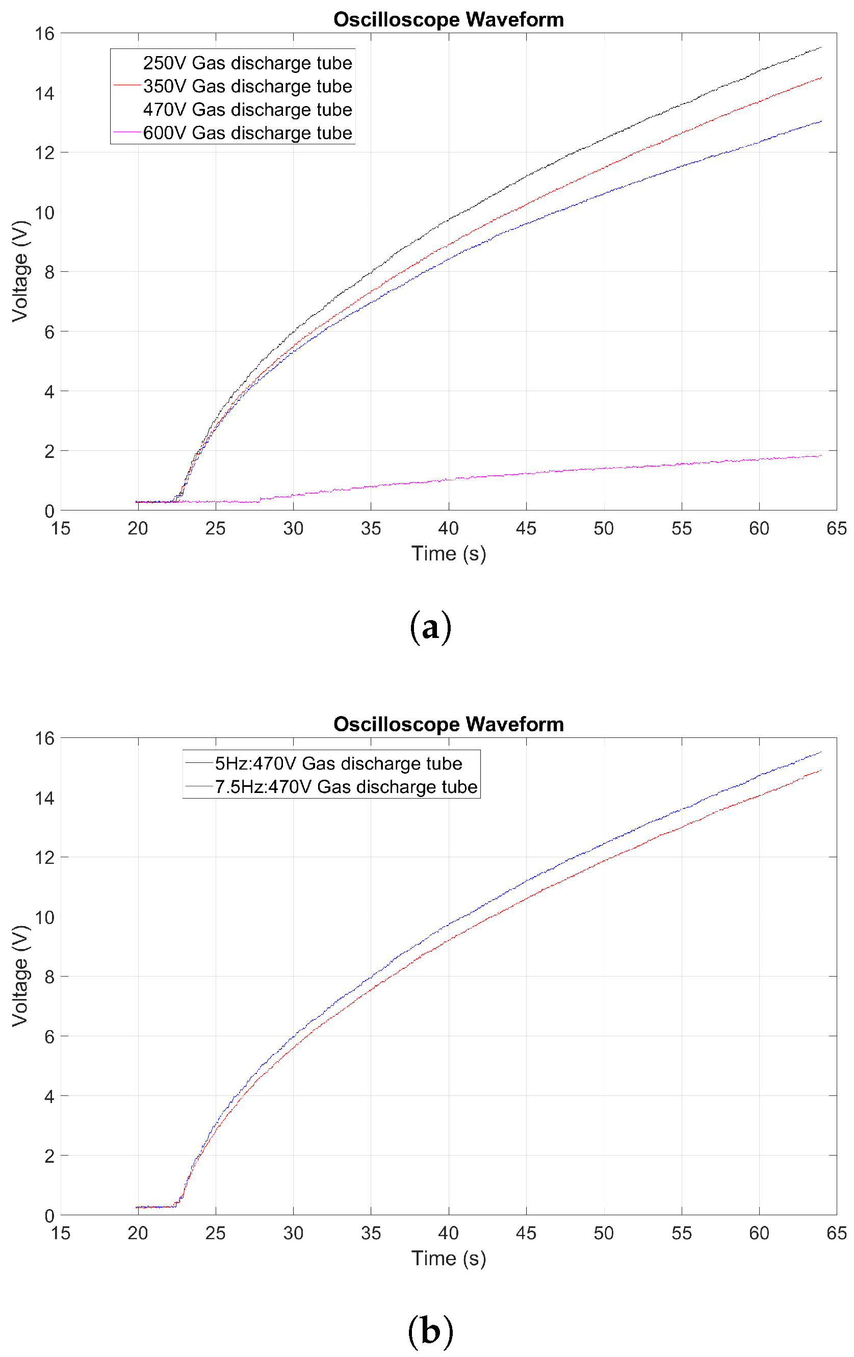 Electronics 14 02215 g013