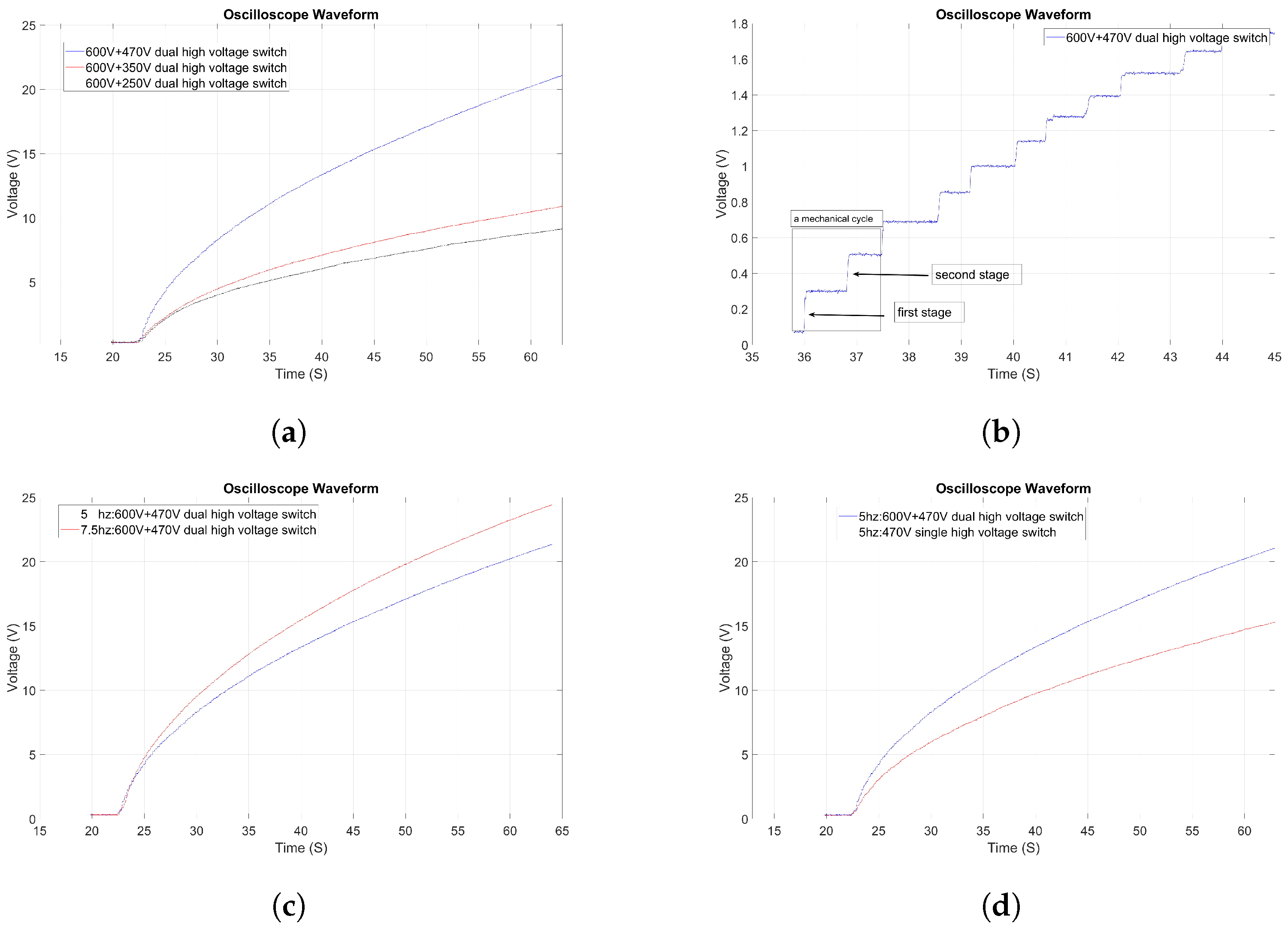 Electronics 14 02215 g014