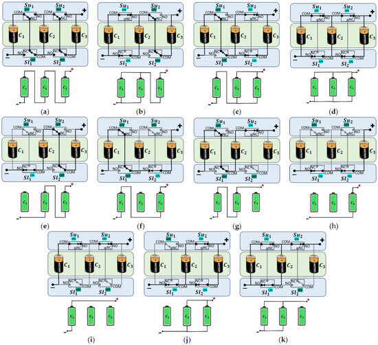 Electronics 14 02217 g0a1